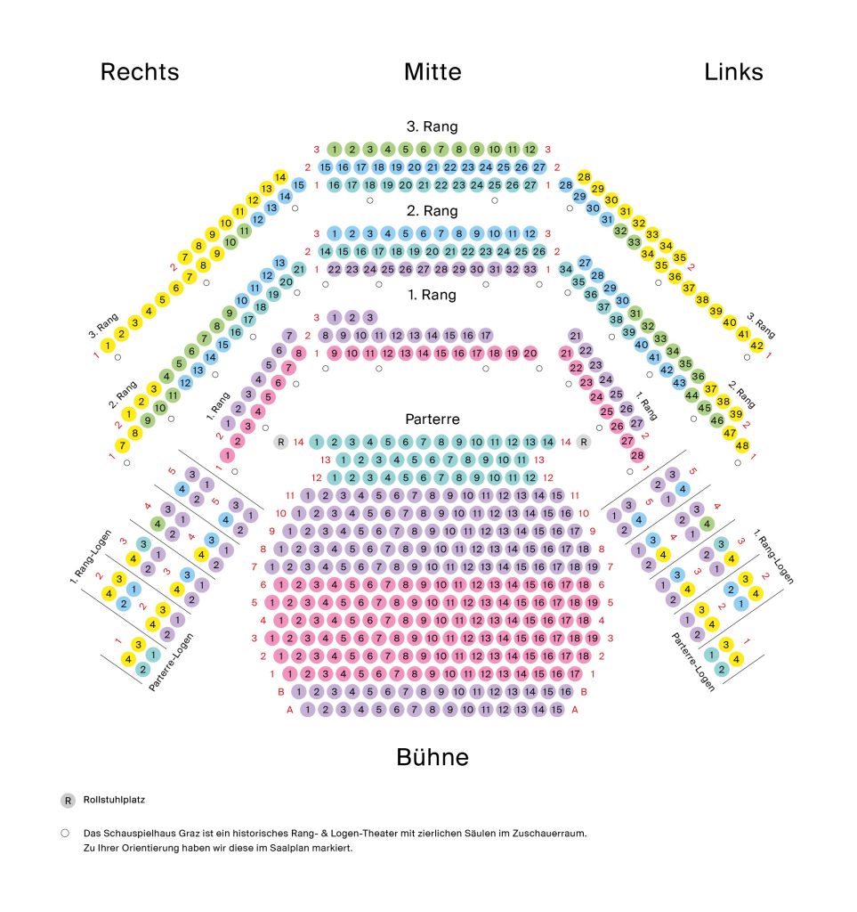 Grafik mit allen Sitzreihen und allen Ticketkategorien des Zuschauerraums im Hauptsaal